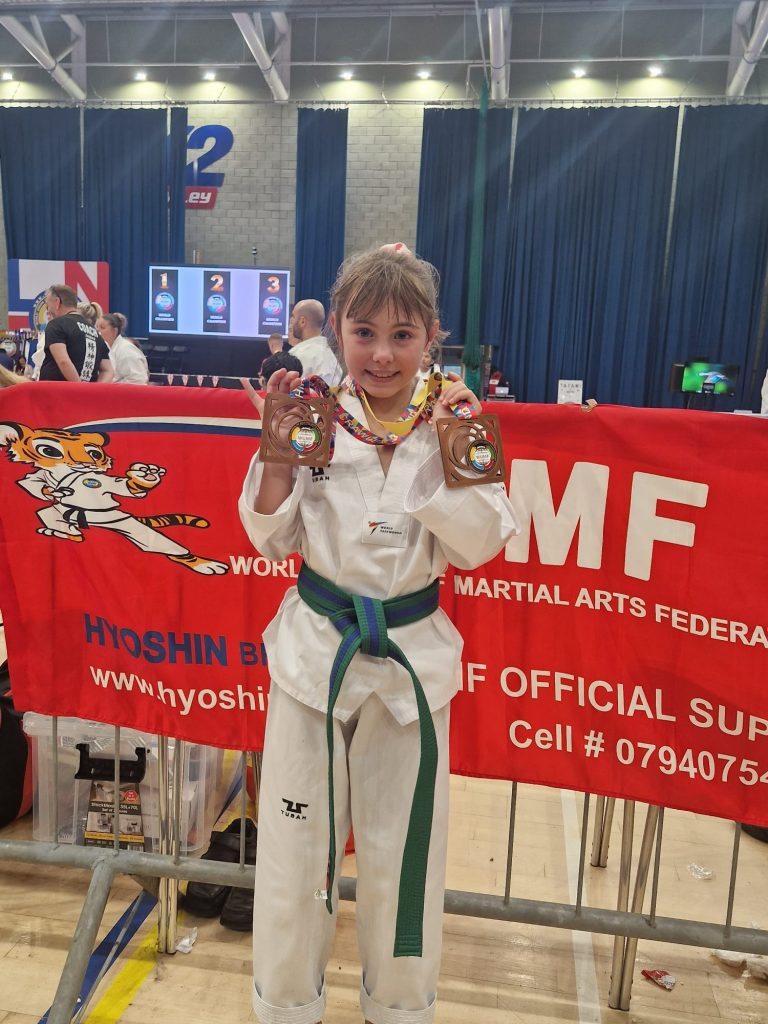 WUMF 3rd World Championships 2025